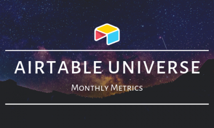 Monthly Metrics For December 2020